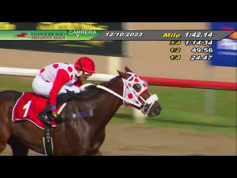 Copa Invitacional de Importados 2023 - Paid Twice (PAN)