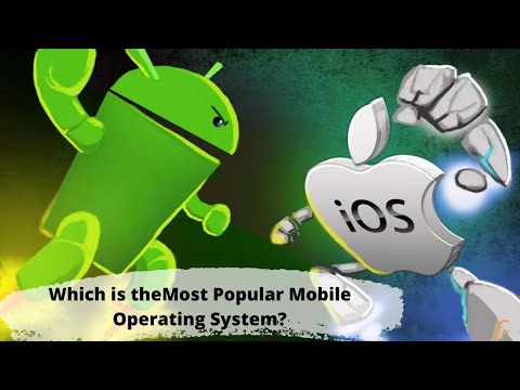Most Popular Mobile Operating System (1999-2019)