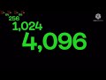 Klasky Csupo Nightmares Over 1 Billion Times