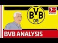 Borussia Dortmund's Title-Challenging Tactics - Powered By Tifo Football