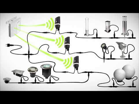 Vidéo Easy Connect éclairage jardin