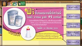สื่อการเรียนการสอน การเขียนเชิงสร้างสรรค์และการเขียนโฆษณา ป.6 ภาษาไทย