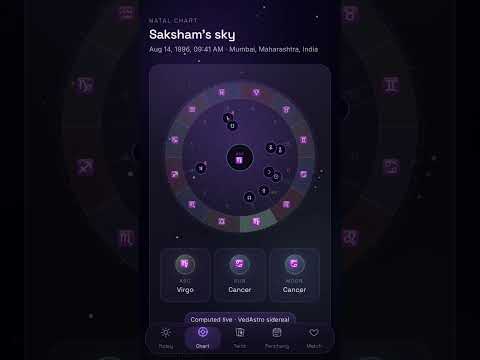 Astrosync: Astrology & Kundli video thumbnail