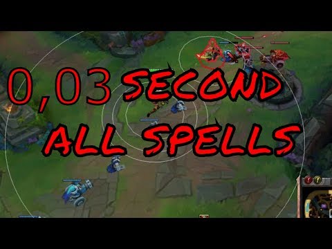 Fastest Riven Combo (Script)