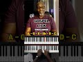 3 Gospel Riff Tutorial The Key Of C EASY Piano Gospel Riff Gospelpianoriff Gospellicks
