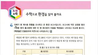 (easy 교과서 수학) 6학년 1학기 4. 비와 비율   - 도전 수학, 얼마나 알고 있나요