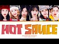 BABYMONSTER HOT SAUCE Lyrics Color Coded Lyrics