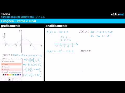 Zeros e Sinal de uma Função