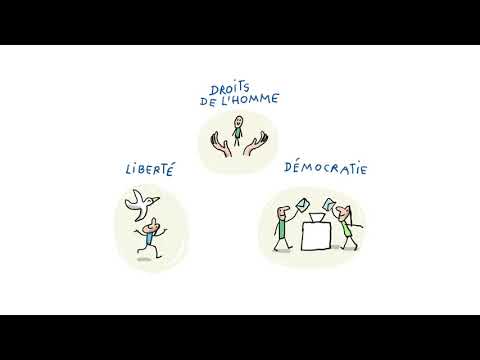 C'est quoi l'Union Européenne ? (EP. 722) - 1 jour, 1 question