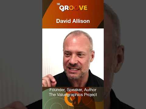 Mapping the values that motivate us