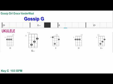 Gossip Girl - Grace VanderWaal