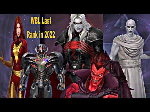 WBL Top Characters Last Rank in 2022 And important Discussion - Marvel Future Fight