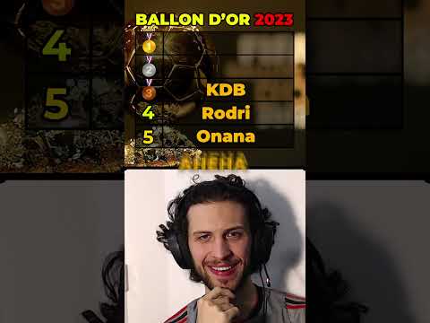 WHO WILL WIN THE 2023 BALLON D'OR?!