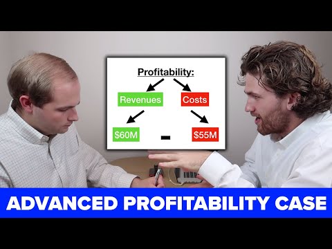 ADVANCED CONSULTING CASE! Full Interactive Profitability Case - Consulting Interview Prep