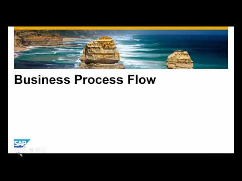 SAP Analysis for Office 2.4 - What's New - EPM Plugin - Analysis Plug-in