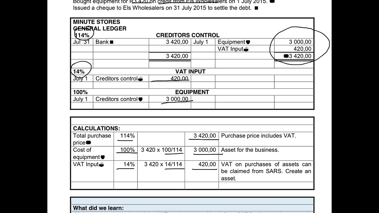 21. Calculations of VAT on fixed assets purchased