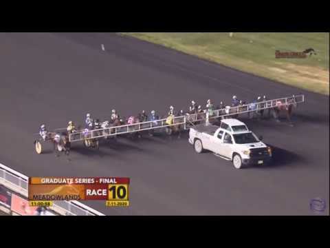 Gimpanzee & Brian Sears wins Graduate Series Final ($250,000) in 1.50,4 (1.08,8) at The Meadowlands.