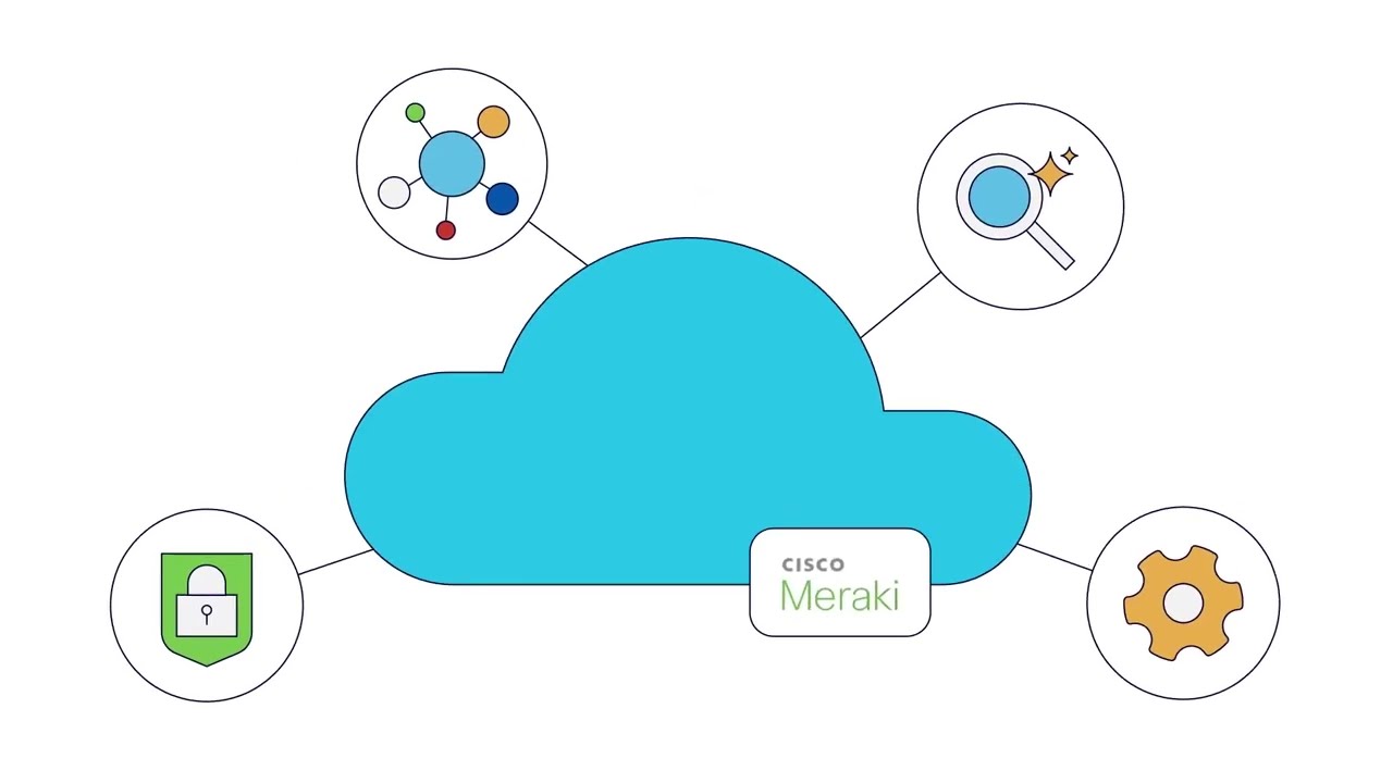 Cisco - Your Journey Animated Overview Video