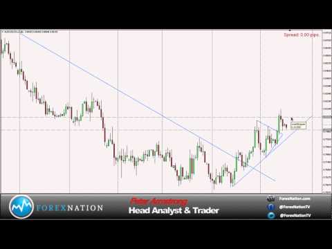 Daily Forex Analysis 18 5 15