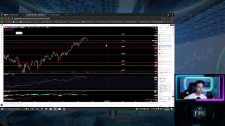 F2F - GOOG, META, BBAI Charts!