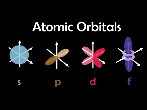 Atomic Orbitals Simply Explained!