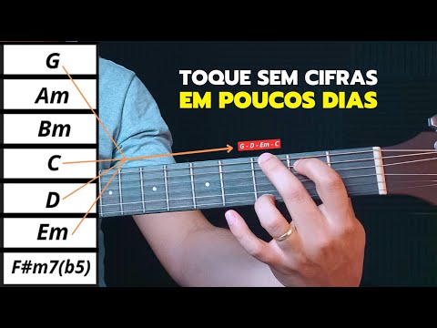 É Impossivel - Max Vibe