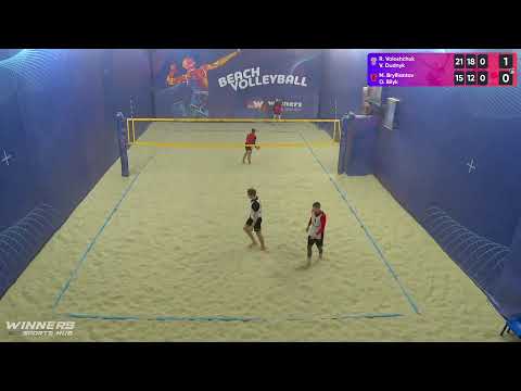 00:30 R. Voloshchuk / V. Dudnyk - M. Brylliantov / O. Bilyk 08.02.2023 | Winners Beach Volleyball