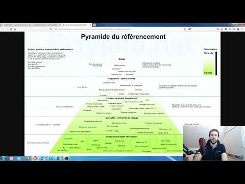 Miniature vidéo YouTube