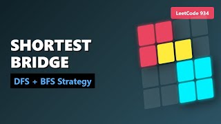 YouTube video 'Shortest Bridge Between Islands - LeetCode 934 - Graph Algorithms Explained'