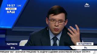Мураев: Вся социология диктуется Банковой, но крысы бегут с корабля