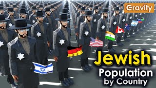 Jewish Population by Country 2024