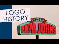 Papa John S Logo Symbol History And Evolution