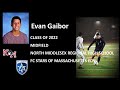 Evan Gaibor Highlights