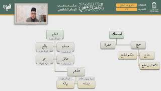 صورة التأهيل الفقهي | المذهب الشافعي | العبادات 9