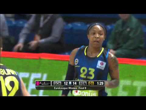 Euroleague Women Final 8 | Fenerbahçe - Famila Schio