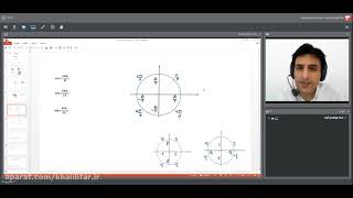 Uranium Conference on Physics Lesson Mathematics include Data Display and Multivariate Graphs