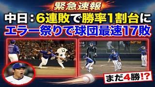 【速報】中日まさかの6連敗…球団史上最速17敗の歴史的低迷　再び守備崩壊で巨人に敗戦、勝率1割台の異常事態｜大谷翔平｜山本由伸｜佐々木朗希｜岡本和真｜村上宗隆｜今井達也｜NPB｜MLB｜プロ野球