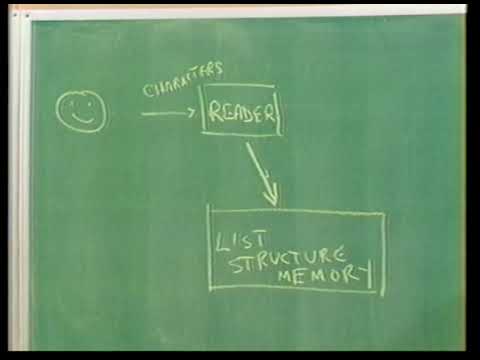 第9B講：顯式控制評價器 (Lecture 9B: Explicit-control Evaluator)