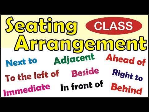सभी Prepositions एक वीडियो में। English Speaking Course Day 68 All Prepositions in English Grammar