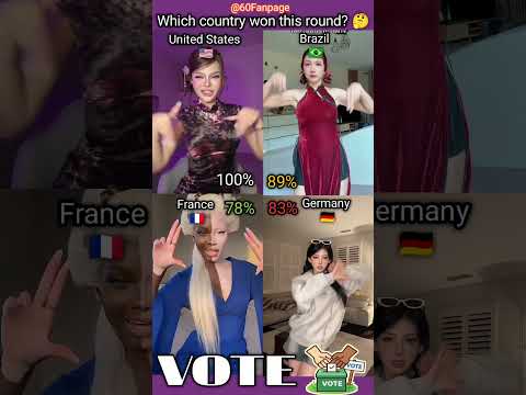 Who won guys‼️⁉️ I’m Perplexed 🤔… vote below 🗳️👇 #trending #challenge #dance #music #tiktok #vs