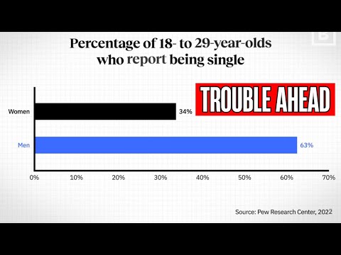 The Disappearance Of Men Is Beginning To Get NOTICED