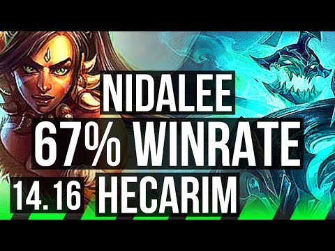NIDALEE vs HECARIM (JGL) | 67% winrate, 9/3/11, Godlike | EUW Master | 14.16