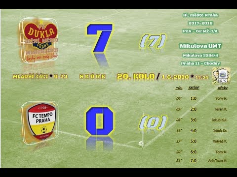 20.kolo ⚽ FK DUKLA Jižní Město U13 @ Fc Tempo Praha ◙ 1.6.2018
