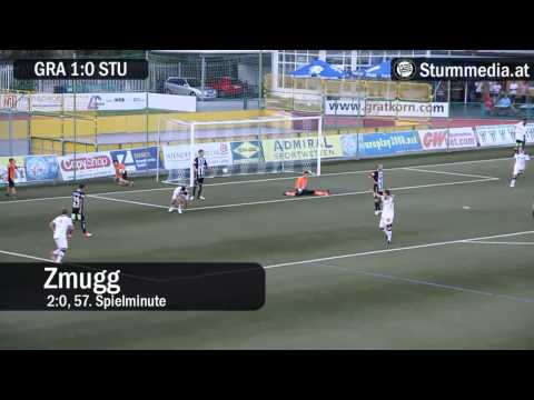 FC Gratkorn 4:0 SK Sturm Graz (1:0) | Testspiel | Highlights