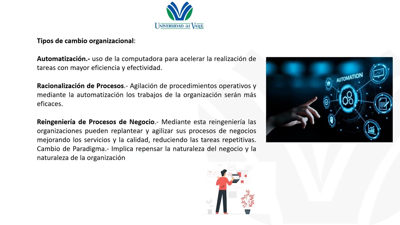 Construcción de los Sistemas de Información