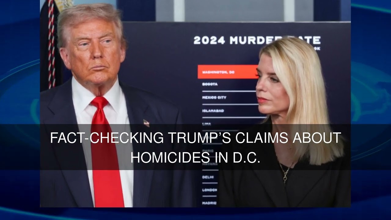 Fact-checking Trumps claims about homicides in D.C.