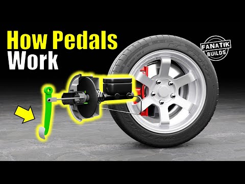 Gas, Clutch & Brake Pedals – How They Work
