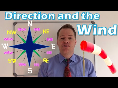 Maps direction and wind direction.