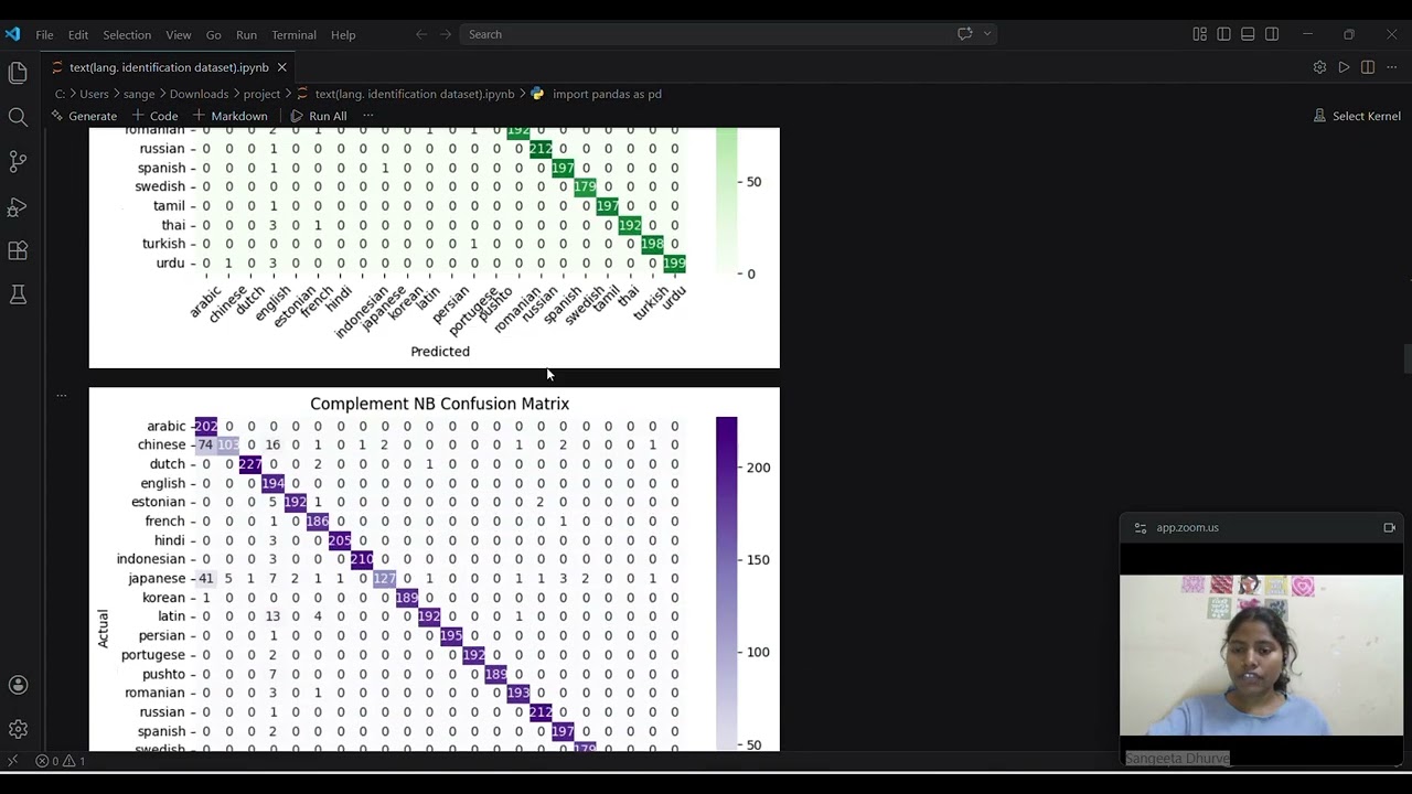 language Identification System(Machine Learning)