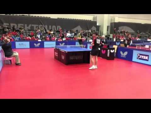 Class M10, Partyk Chojnowski Denislav - Stefano Kodjabashev